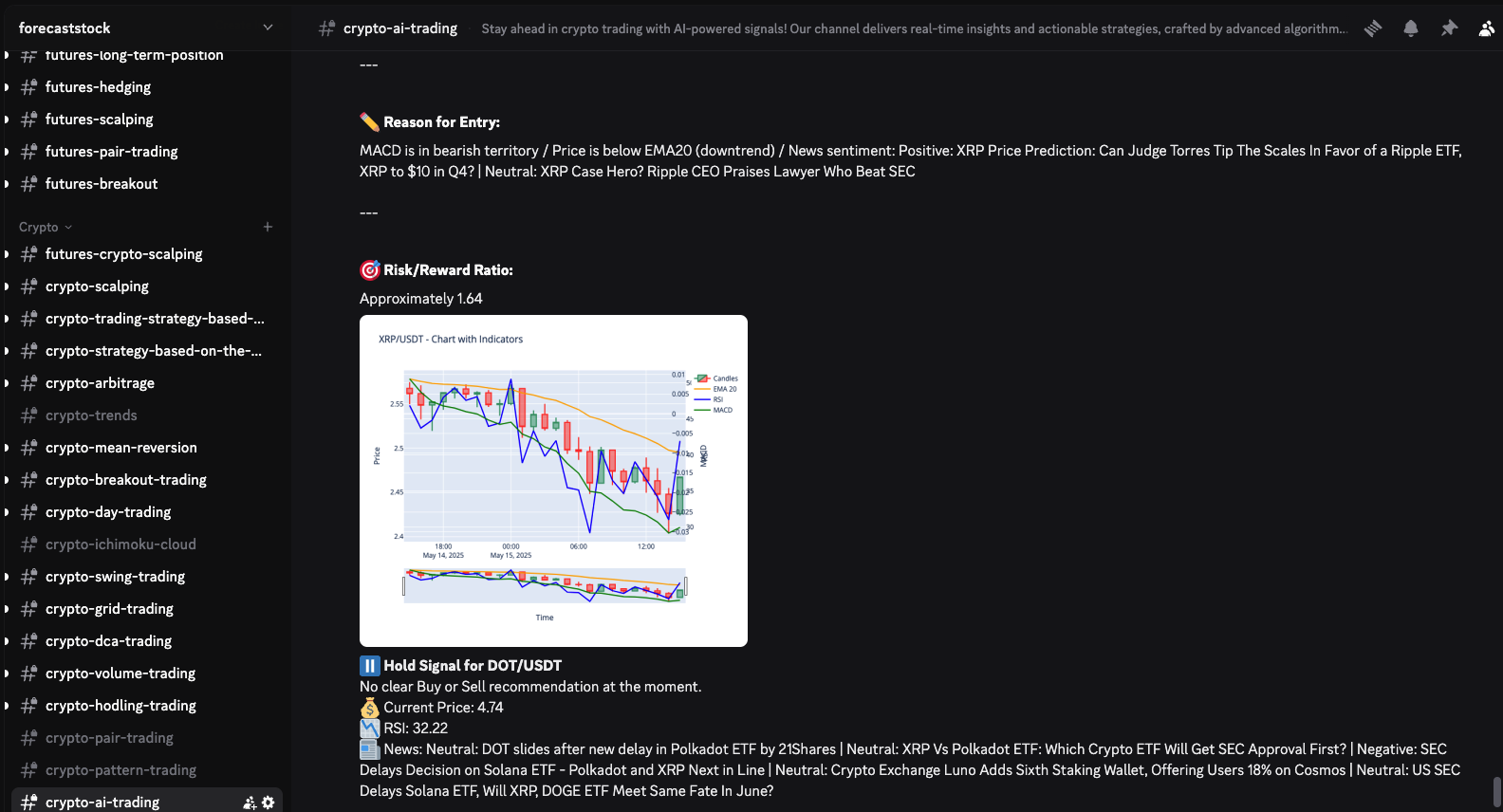 Discord Channel Preview